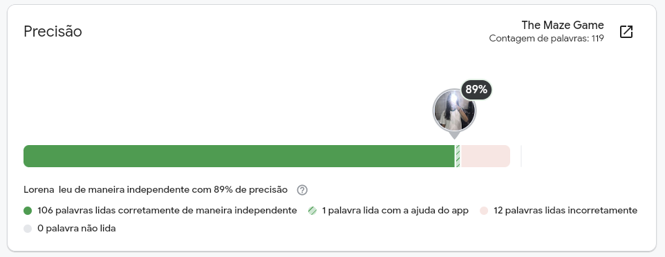 Relatório Read Along: precisão da leitura em inglês — Colégio Harmonia São Mateus SP
